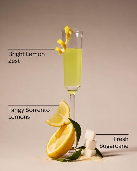 Limoncello Wallflowers Fragrance Refill