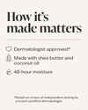 Sweetest Song Body Lotion