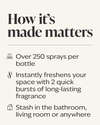 Mahogany Teakwood Concentrated Room Spray
