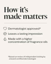 Gingham Eau De Parfum