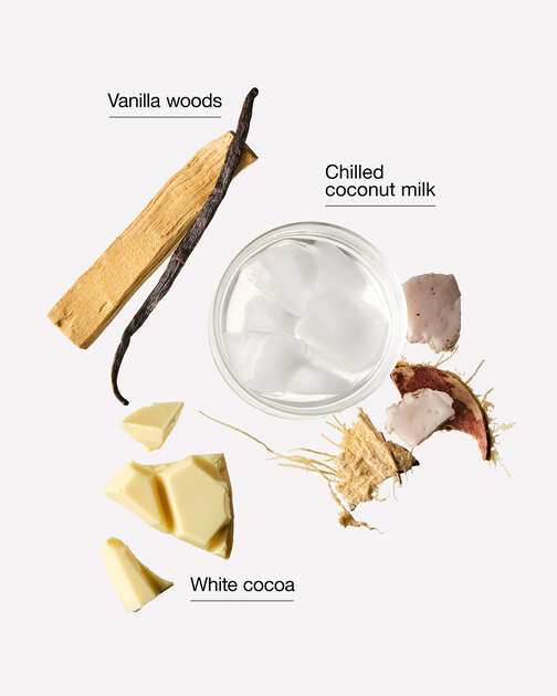 Vanilla Cocoa Flurries Body Lotion