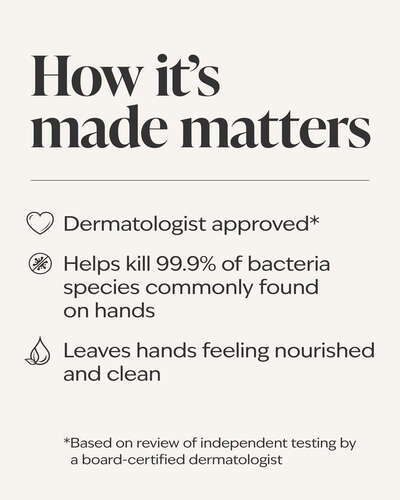 Fiji White Sands Hand Sanitizer with Pump