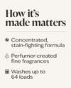 Sundrenched Linen Laundry Detergent