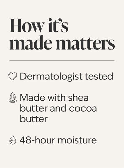 Water Winter Mint Body Butter