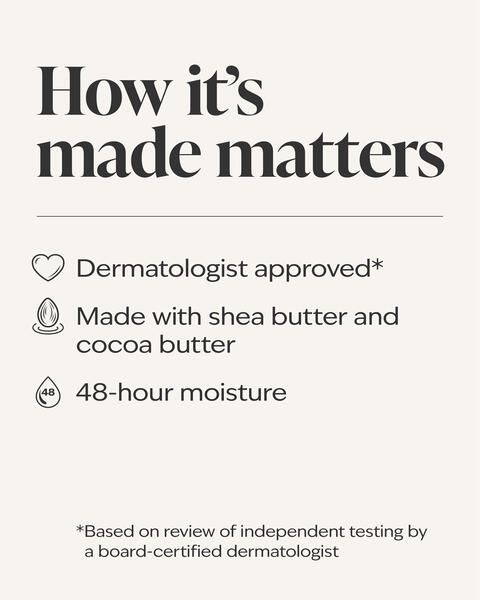 Covered In Roses Body Butter