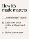 A Toast To You Body Lotion