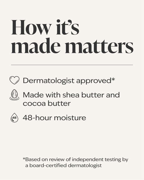 Forever Cherry Blossom Body Butter