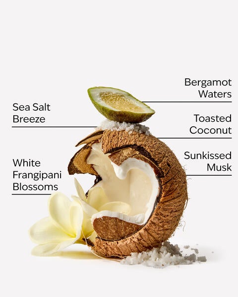 At the Beach Ultimate Hydration Body Cream