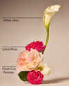 Flowers For Mom Single Wick Candle