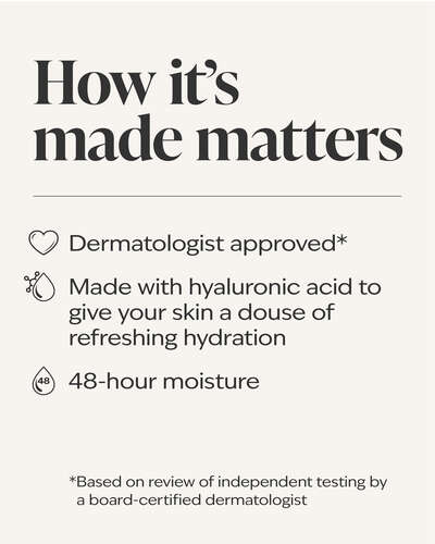 Water Winter Mint Moisturizing Body Wash