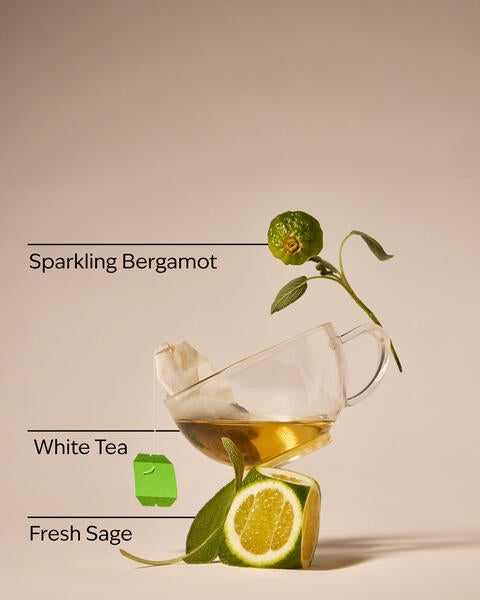 White Tea & Sage Concentrated Room Spray