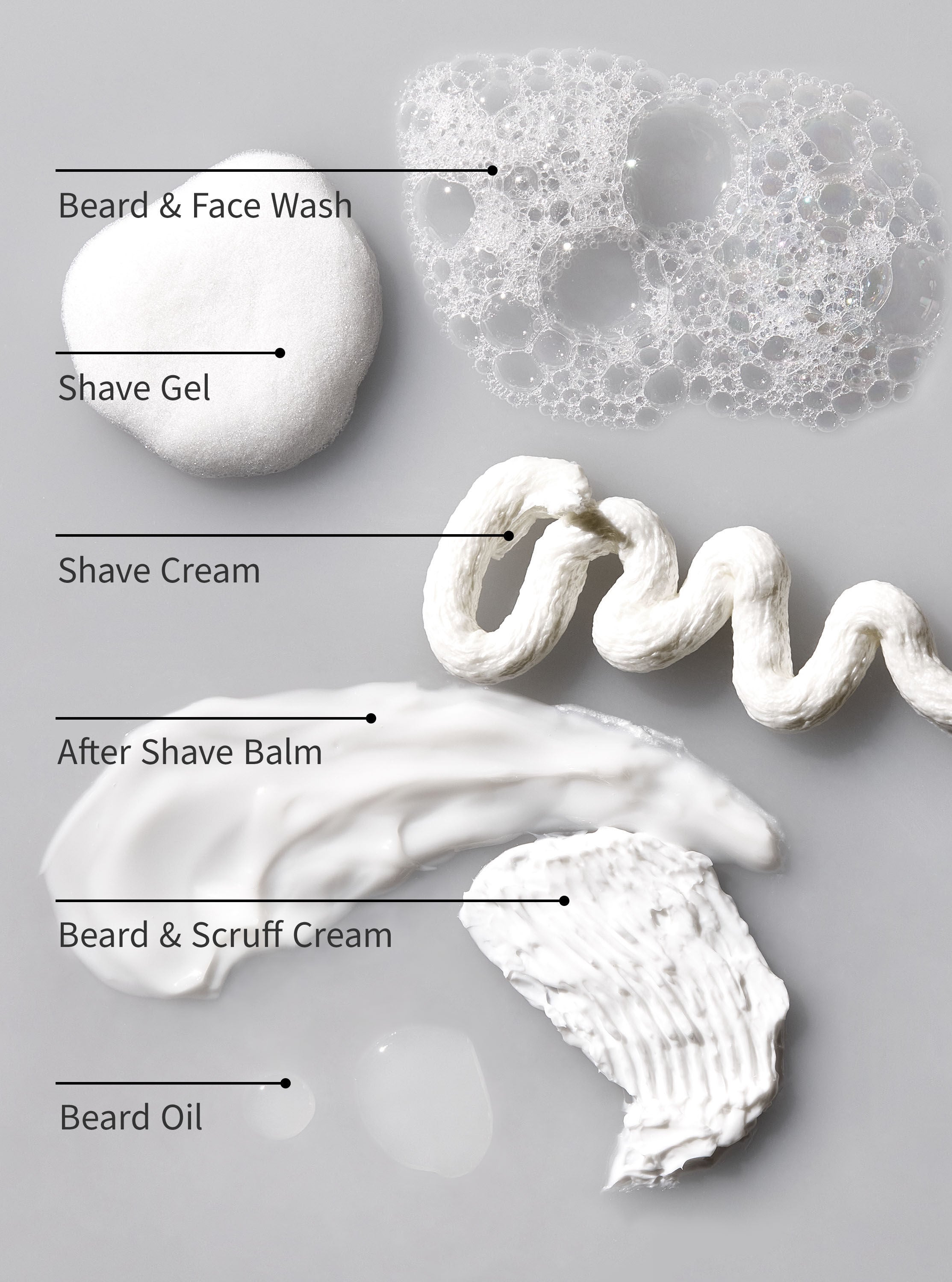 Beard Oil Coconut Oil & Vitamin E