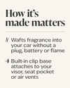 Leather Stitched Car Fragrance Holder