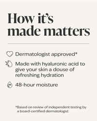 Water Ultra Hydration With Hyaluronic Acid Body Cream