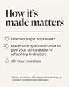 Water Ultra Hydration With Hyaluronic Acid Body Cream