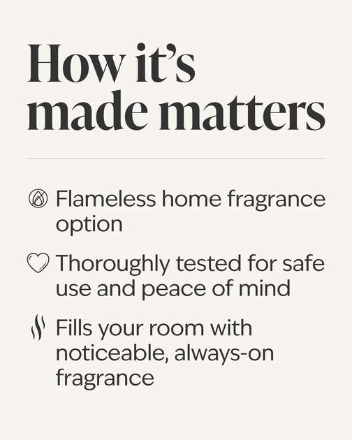 White Flare Nightlight Wallflowers Fragrance Plug