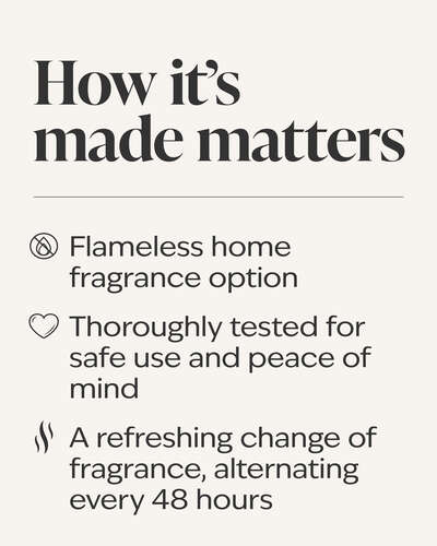 White Scent Switching™ Wallflowers Duo Plug