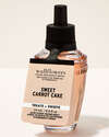Sweet Carrot Cake Wallflowers Fragrance Refill