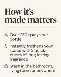 Covered In Roses Concentrated Room Spray