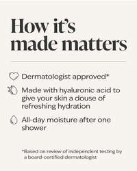 Water Ultra Hydration With Hyaluronic Acid Moisturizing Body Wash