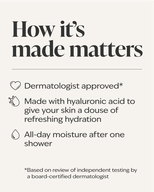 Water Ultra Hydration With Hyaluronic Acid Moisturizing Body Wash