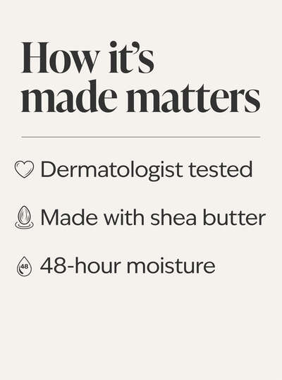 Dry Hand Relief Hand Cream