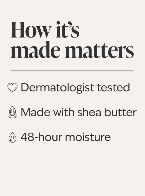 Dry Hand Relief Hand Cream