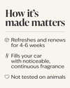 Fresh Watermelon Car Fragrance Refill