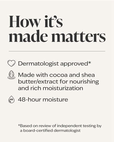 Coco Shea Rich Moisture Body Butter