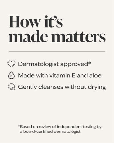 Forever Cherry Blossom Body Wash