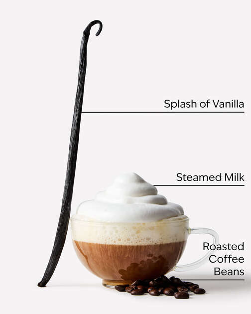 Freshly Brewed Coffee 3-Wick Candle