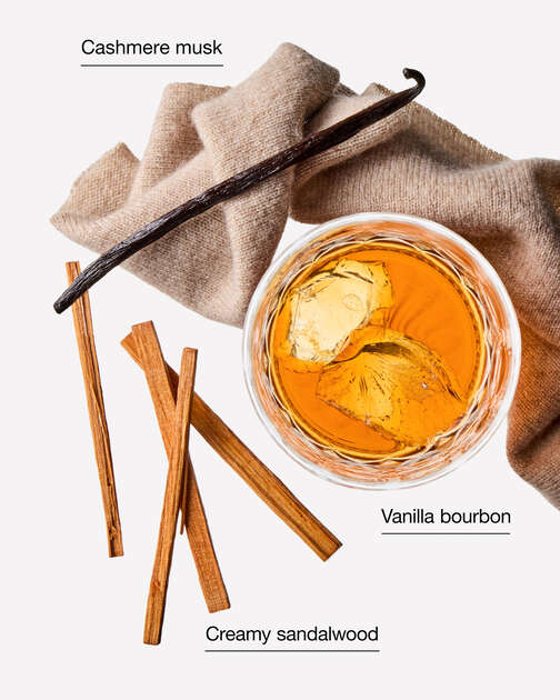 Bonfire Bash Body Lotion