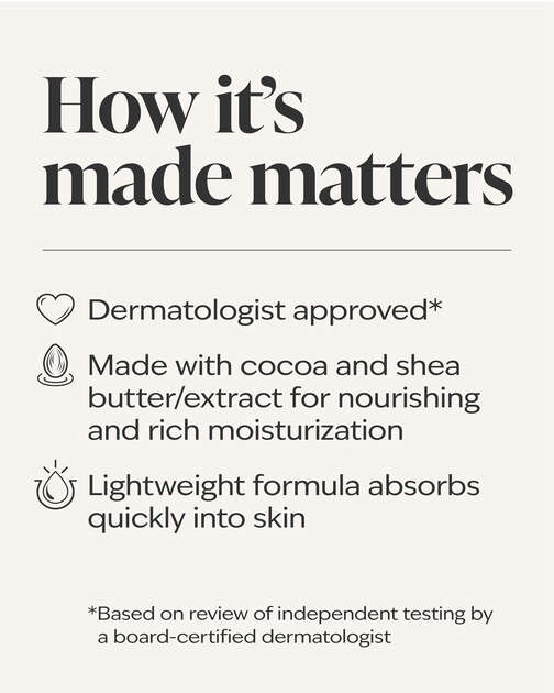 Coco Shea Rich Moisture Moisturizing Body Lotion