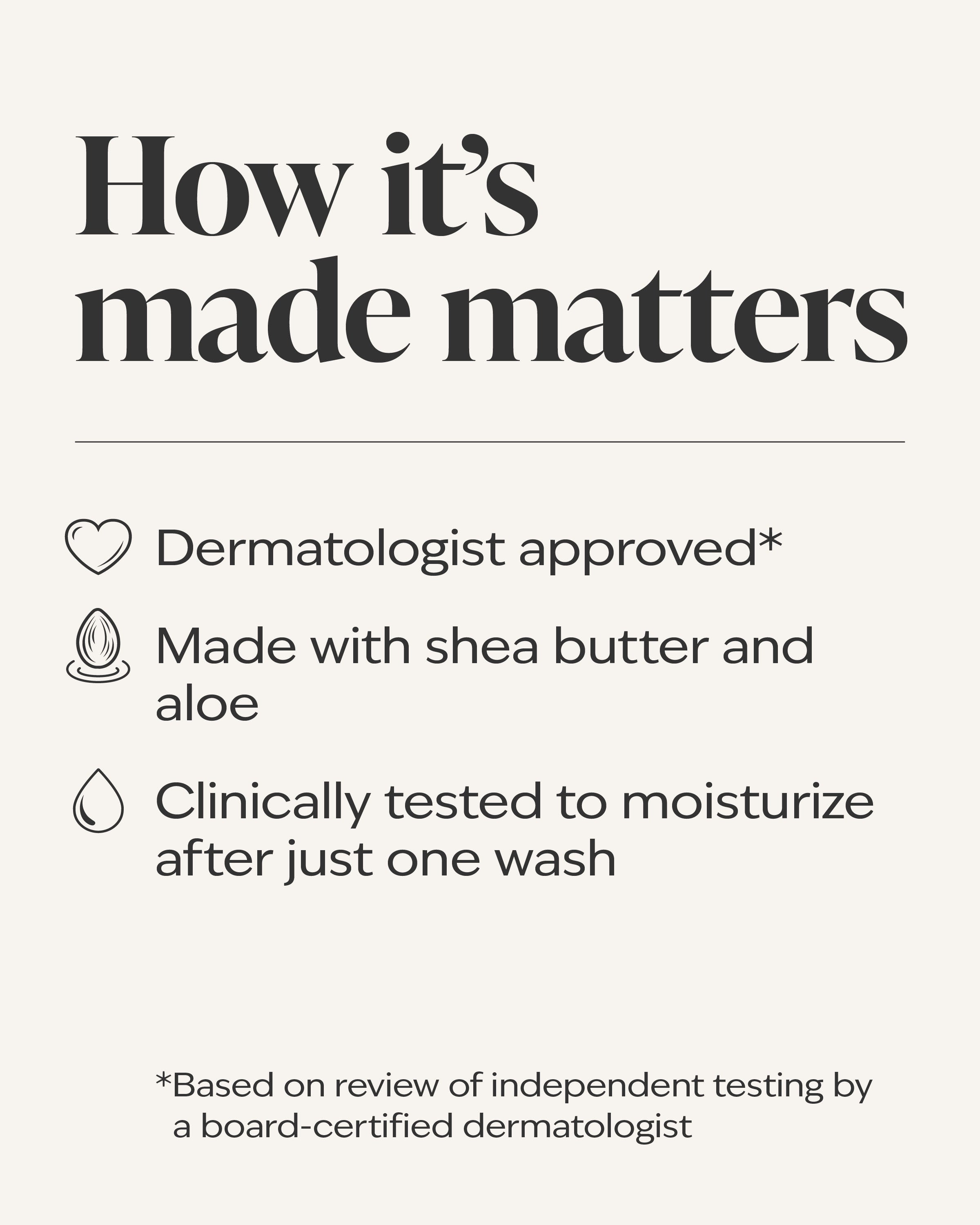 Peach Blossom & Nectar Moisturizing Body Wash