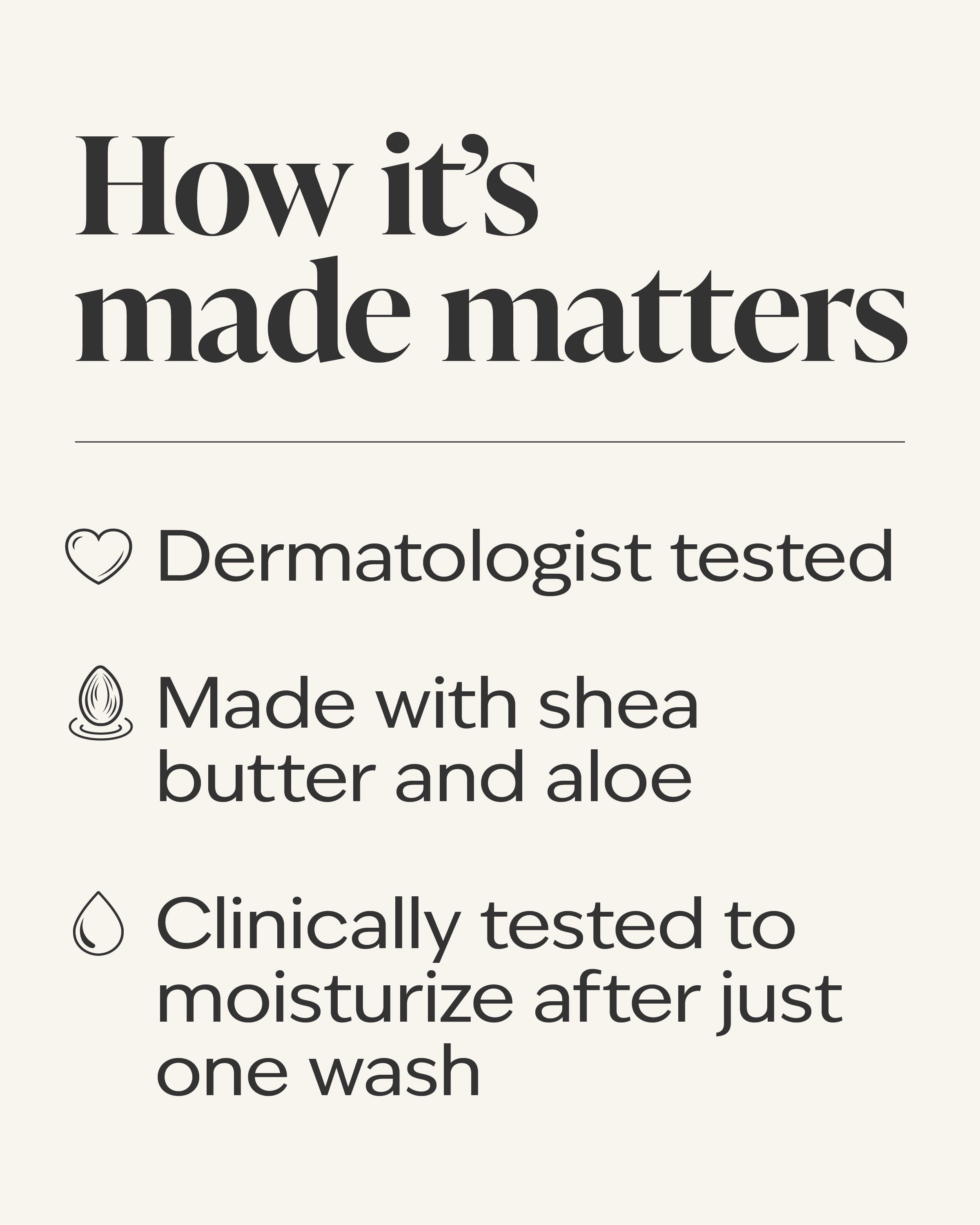 Lavender Vanilla Moisturizing Body Wash