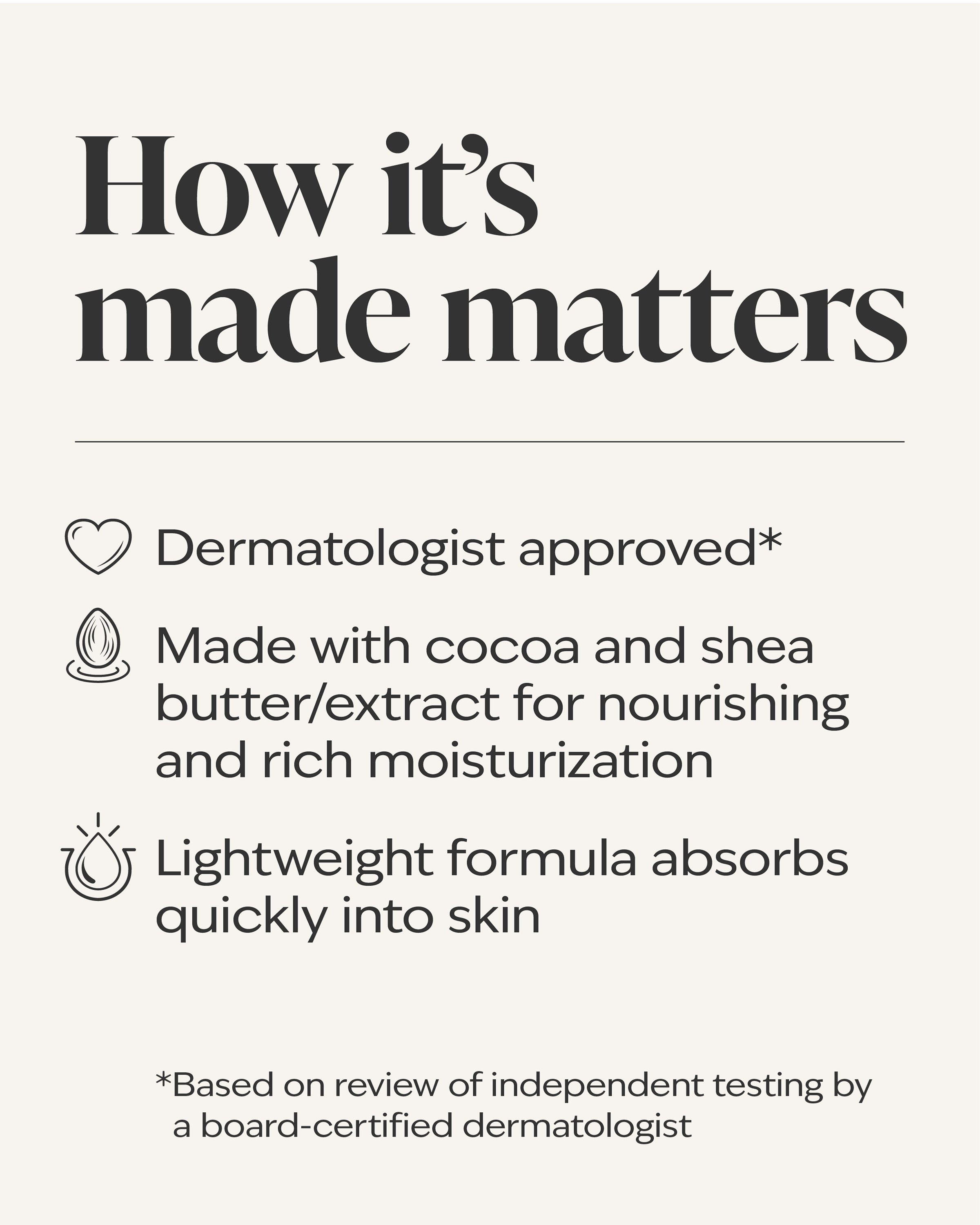 Coco Shea Rich Moisture Body Lotion