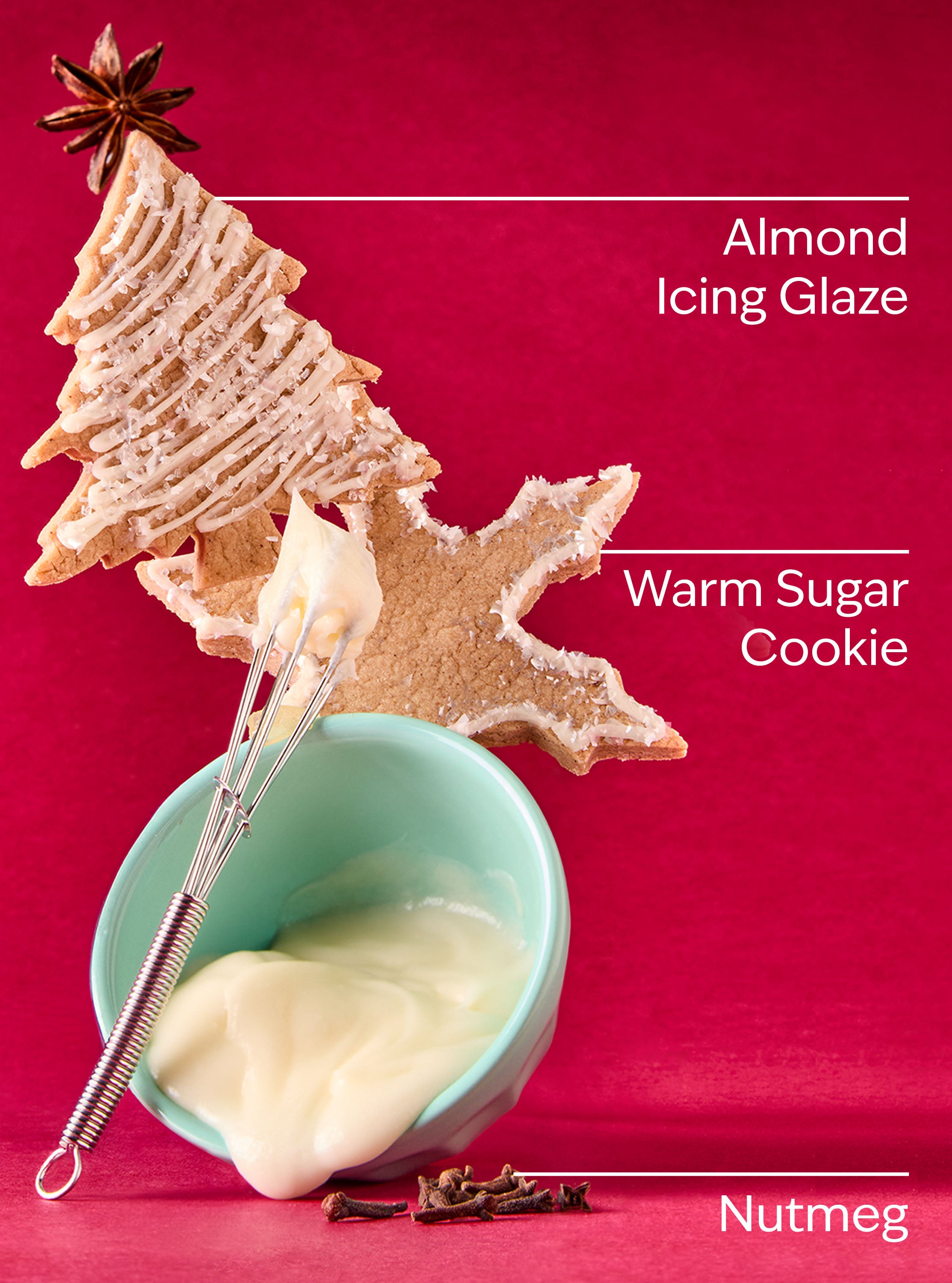 Christmas Cookie Baking Wallflowers Fragrance Refill