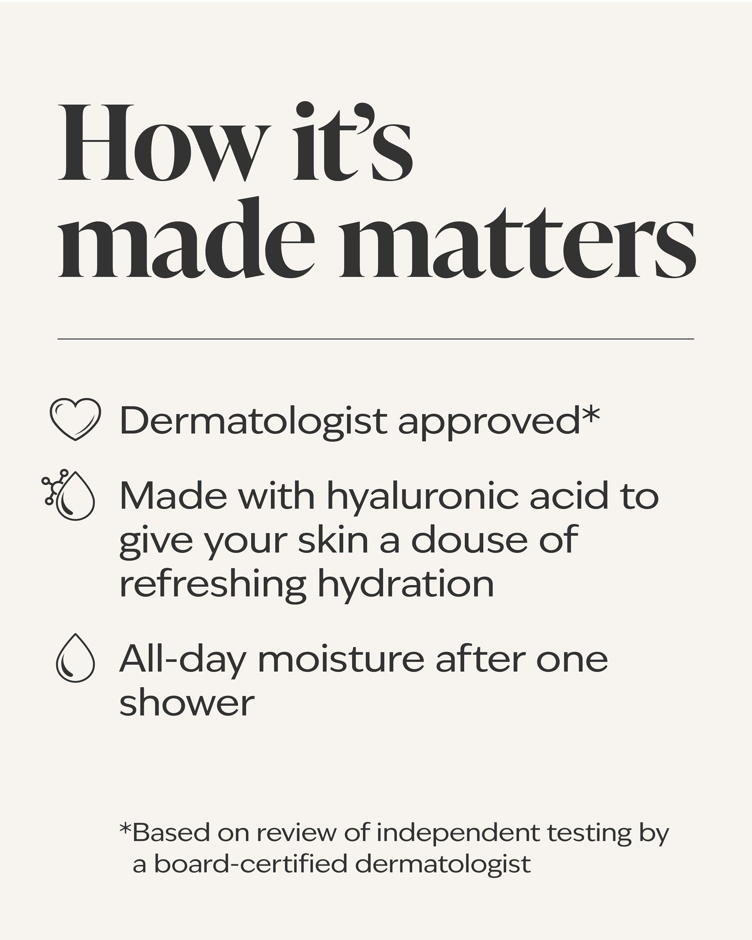 Water Ultra Hydration With Hyaluronic Acid Moisturizing Body Wash