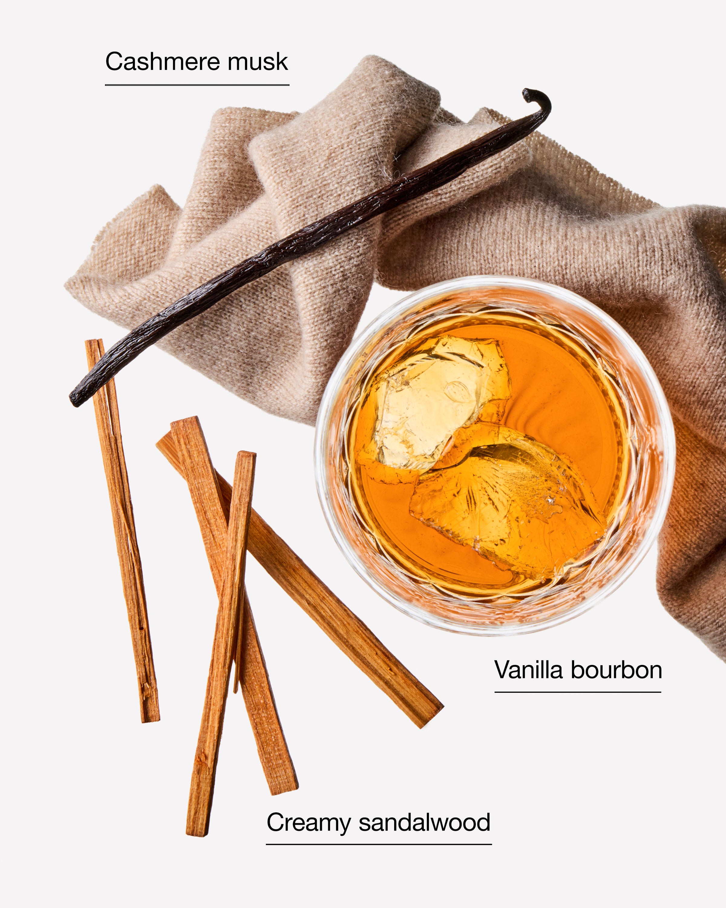 Bonfire Bash Body Lotion