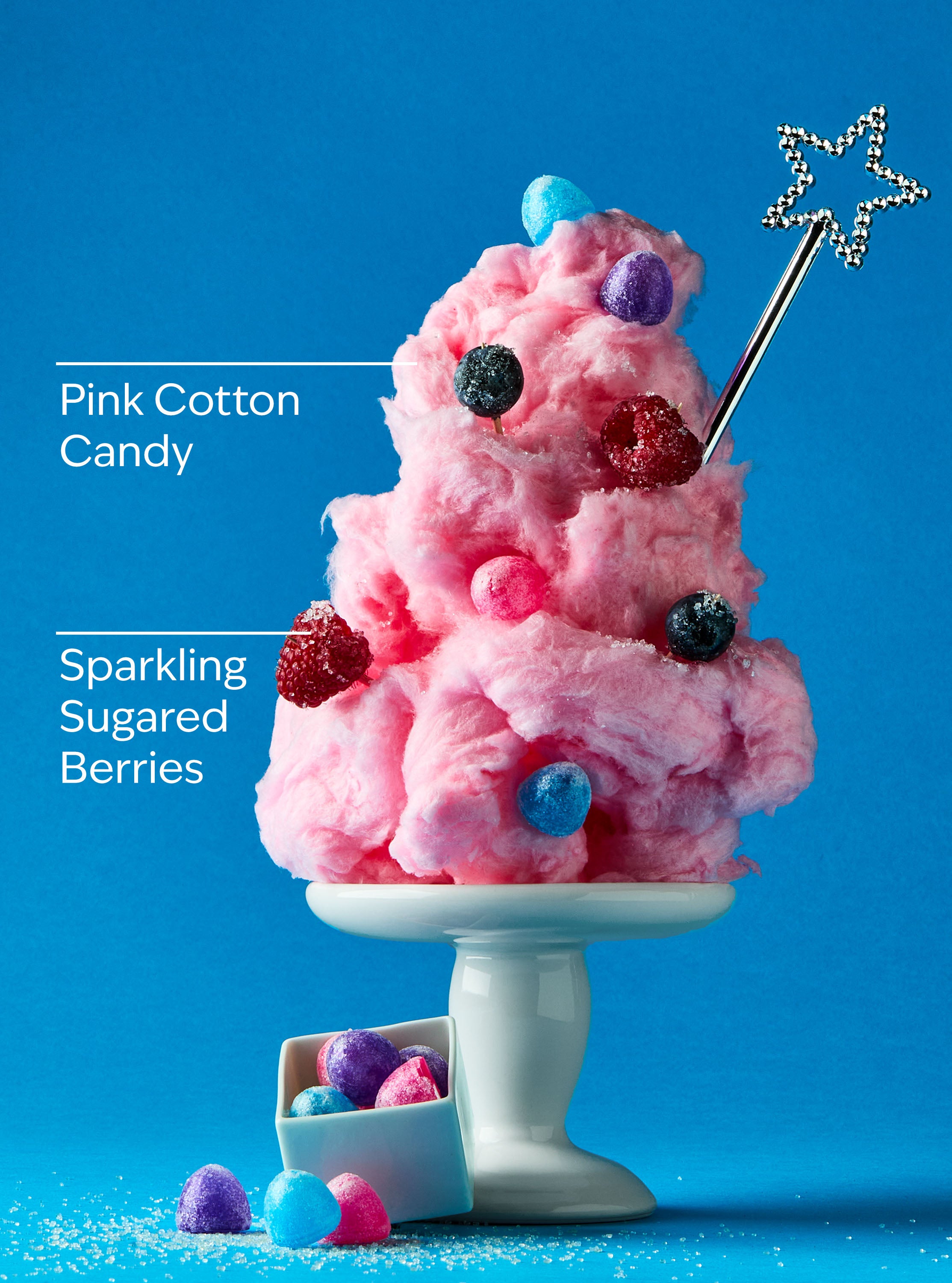 Pink Fairy Gumdrop Wallflowers Fragrance Refill